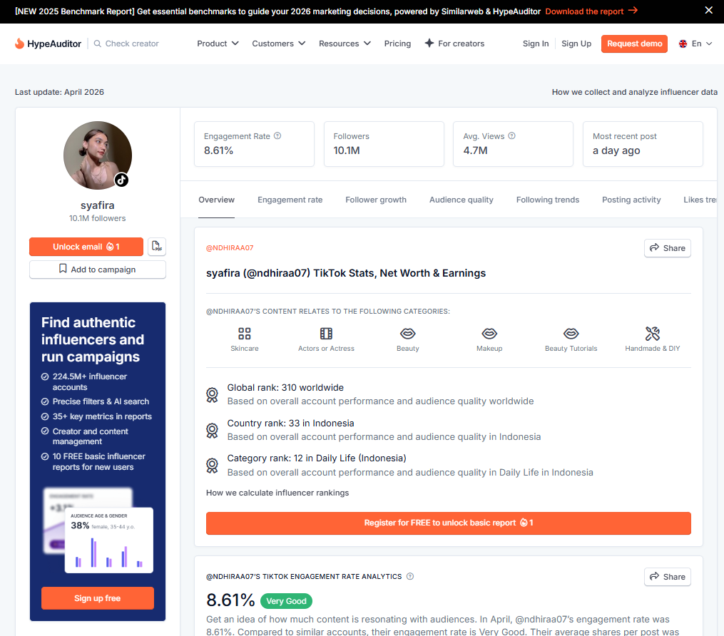 syafira TikTok 분석 화면