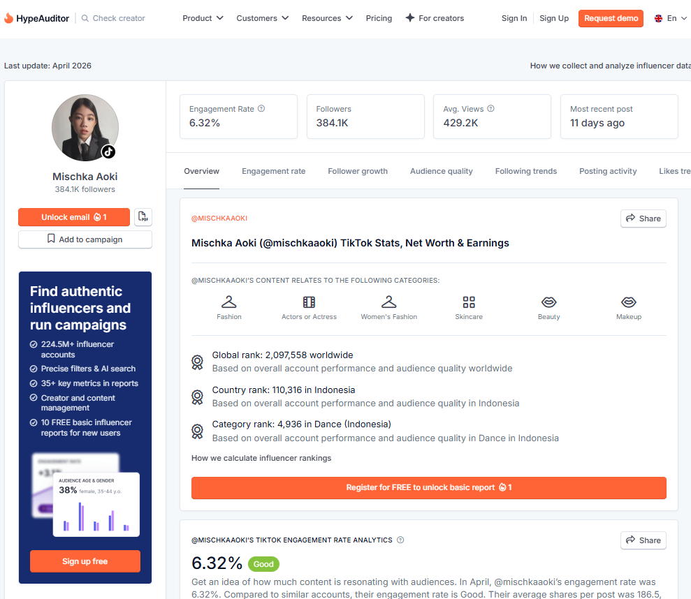 Mischka Aoki TikTok 프로필