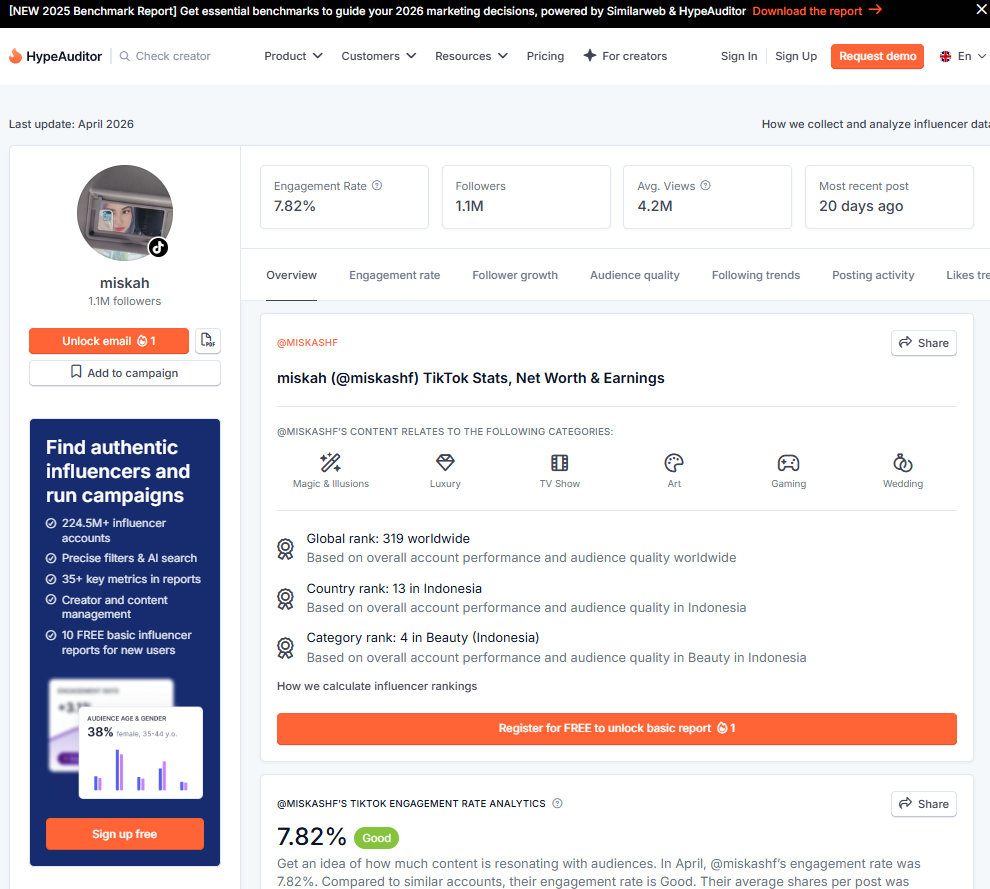 miskah TikTok 프로필