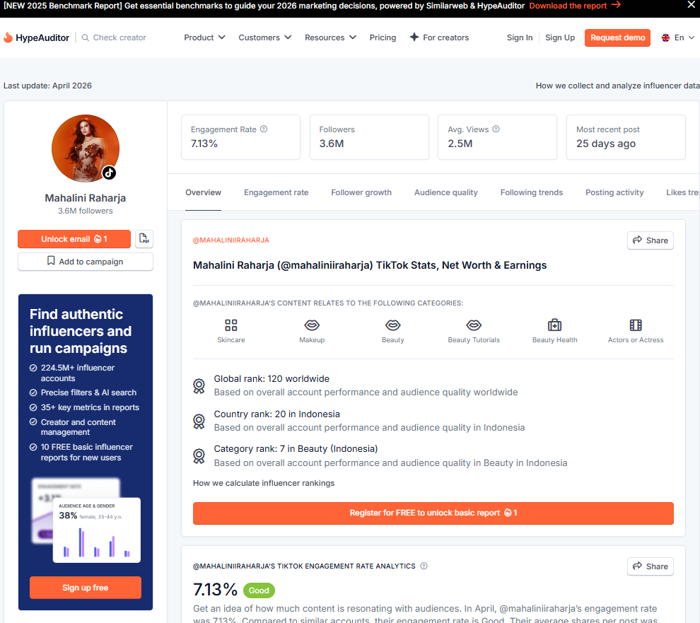 Mahalini Raharja TikTok 프로필